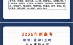 2025年普通高考报名／2020年普通高考报名