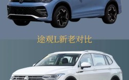 途观和森林人哪个耐用 大众途观l和斯巴鲁森林人哪个好