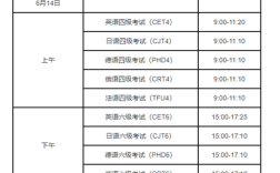 准考证号查询入口(四级准考证号查询入口)