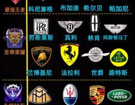 豪车牌子大全和名字／豪车牌子及标志