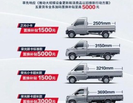 汽车之家2021款报价大全货车(汽车之家2020最新货车报价)