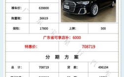 奥迪a8乚多少钱一辆／奥迪a8多少钱一辆2021