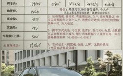 丰田开凯美瑞价格／开丰田凯美瑞的人身价