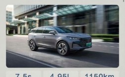 比亚迪唐新能源2022款价格 比亚迪唐混动2025款价格及图片