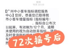 广州小客车摇号申请官网 广州小客车牌摇号官网