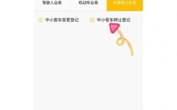 小客车指标办,小客车指标办电话