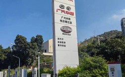 北京广汽丰田4s店电话,北京广汽丰田4s店一览表地址