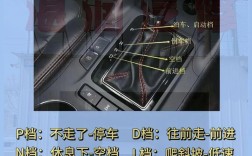 自动挡怎么驾驶(自动挡驾驶步骤教程)