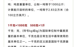 【国六柴油一吨等于多少升,国六柴油1吨多少升】