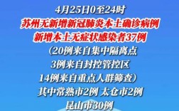 苏州发布最新通告／苏州发布最新疫情防控通告