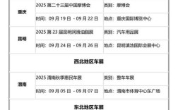 武汉国际会展中心车展／武汉国际会展中心车展时间几点到几点