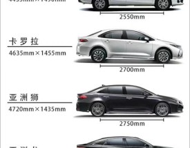 十万左右性价比最高的汽车排行榜(十万元左右性价比最高的车)