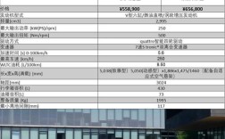 奥迪a6什么时候换代／全新奥迪a6多少钱