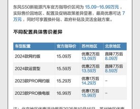 东风s50新能源汽车／东风s50新能源汽车用什么电池