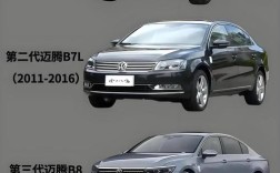 迈腾车怎么样一汽大众迈腾怎么样,大众迈腾质量好吗