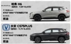 【10万二手suv性价比排行,10万左右的二手suv推荐】