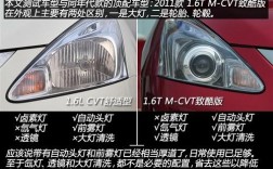 cvt和自动挡哪个好开,cvt与自动挡哪个更省油