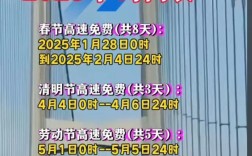 今年除夕高速免费时间 2021年除夕高速公路收费吗