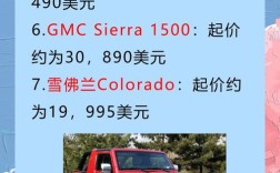 皮卡车大全价格图片及价格(皮卡汽车报价及图片报价)