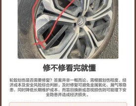 铝合金轮毂刮花了怎么修复 铝合金轮毂刮花了怎么办,能修复吗