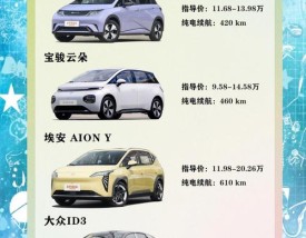15万左右口碑最好的新能源车,15万左右的新能源轿车