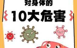 乙肝能治好吗 乙肝能治好吗会不会传染