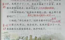 【羚羊的致命缺点,羚羊才是罪魁祸首】