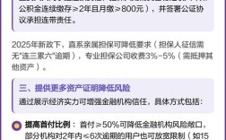 分期买车征信不好怎么办／分期付款买车征信过不了怎么办