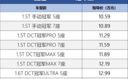 奇瑞捷途x70落地价2024款／奇瑞捷途x702020款