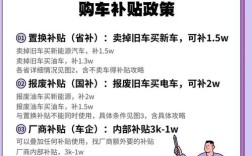 新能源汽车优惠5万 新能源车五千补贴