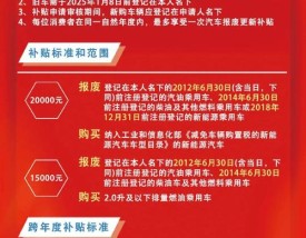 江苏省汽车置换更新平台(江苏汽车以旧换新补贴标准)