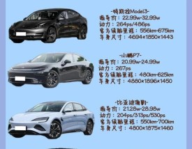 年轻人开的车排行榜前十名,年轻人开什么牌子车