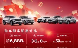 新车上市活动内容 新车上市促销方案