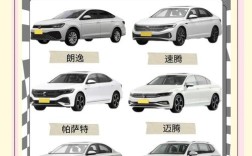 车型对比易车网,易车网和汽车报价大全