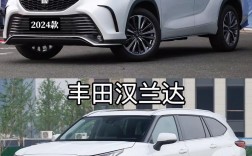 汉兰达和冠道哪个好,汉兰达与冠道哪个好些