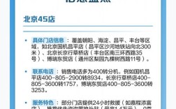 北京集中地4s店一览表 北京集中4s店 或者汽车交易市场