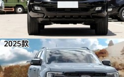 福特撼路者报价及图片 福特撼路者suv报价