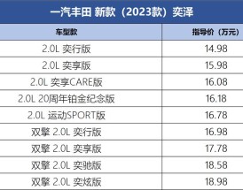 巡洋舰丰田／陆地巡洋舰丰田价格