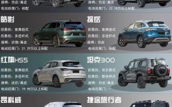 家用suv车排行榜 家用suv车排行榜前十名