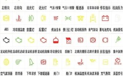 【汽车仪表盘标志,汽车仪表盘标志图片大全 指示灯】