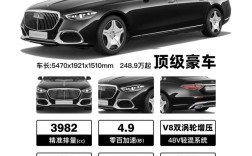 迈巴赫价格2020价格表,迈巴赫价格报表