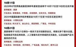 上汽集团下周一会涨吗,上汽集团什么时候上市