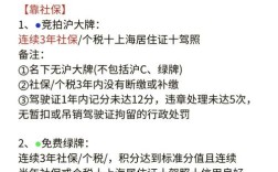 上海牌照拍卖时间,上海拍牌时间2021