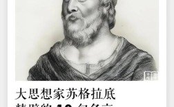 苏格拉底 苏格拉底的思想主张