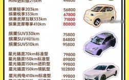 汽车之家报价大全最新,汽车之家2021报价大全官方