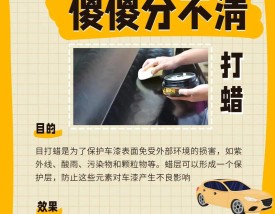 【汽车抛光打蜡的好处与坏处,汽车抛光打蜡的好处与坏处有哪些】