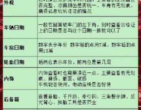 提车注意事项 新手第一次提车注意事项