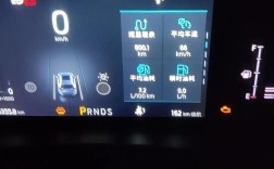 福特锐界的真实油耗是多少,福特锐界车主真实油耗