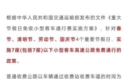 【2022年什么时候高速免费,2021年什么时候免高速路费】