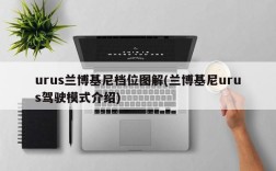 urus兰博基尼档位图解(兰博基尼urus驾驶模式介绍)